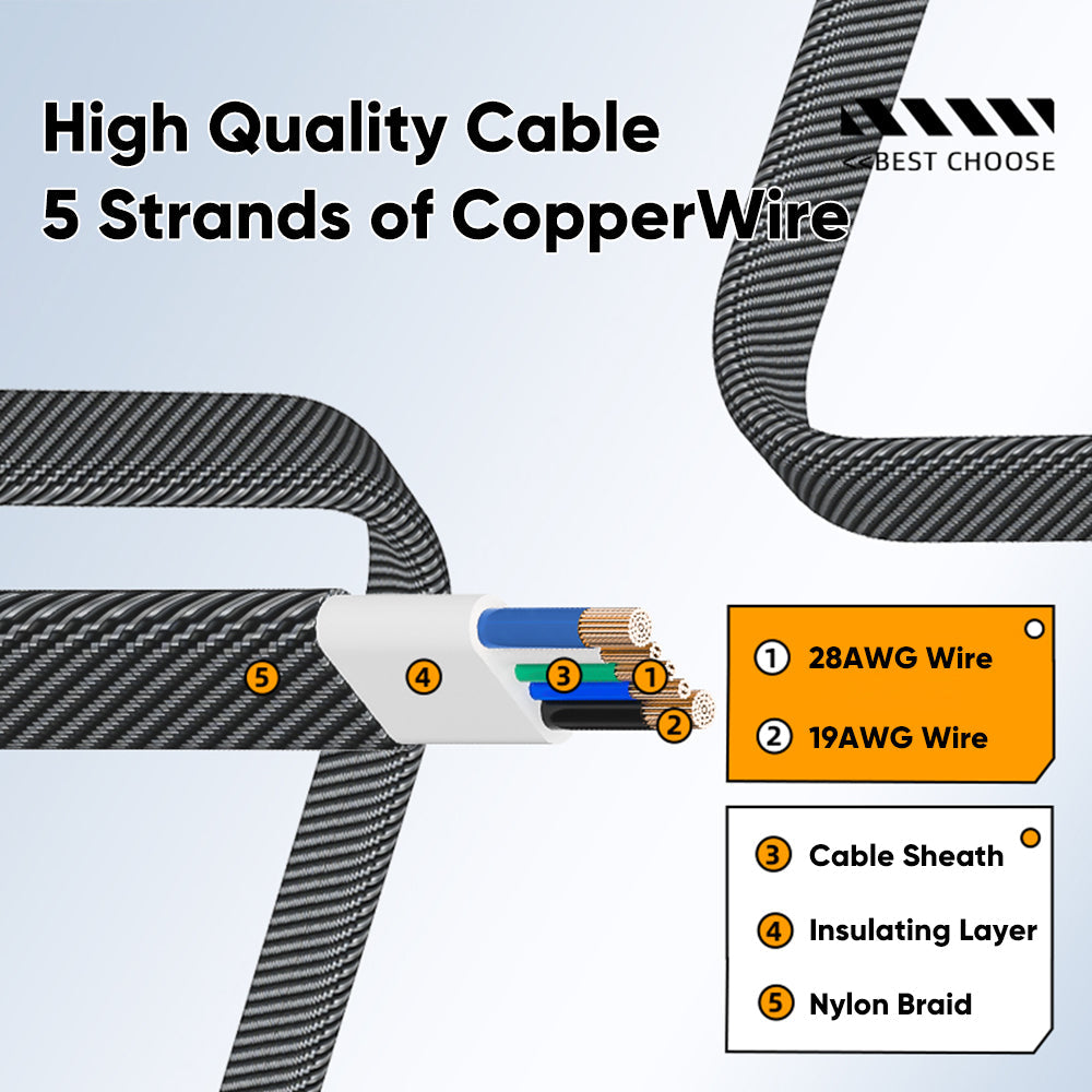 opodot Short USB C to Lightning Cable [60W Fast Charging&Data Sync] Nylon Braided iPhone iPad Charger Cable, Multi Charger Cable, 4 in 1 With Lightning/USB C/USB A Ports, 2 Inches,Grey