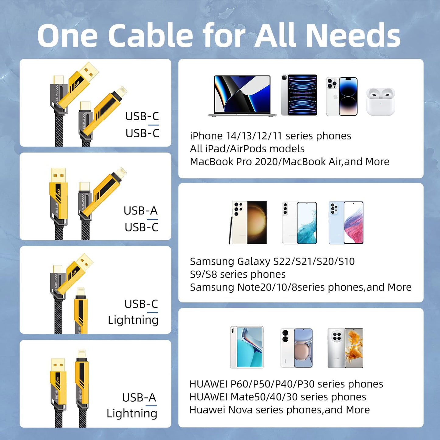 opodot USB C to Lightning Cable [60W Fast Charging&Data Sync] Nylon Braided iPhone iPad Charger Cable, Multi Charger Cable, 4 in 1 With Lightning/USB C/USB A Ports, Yellow,5ft